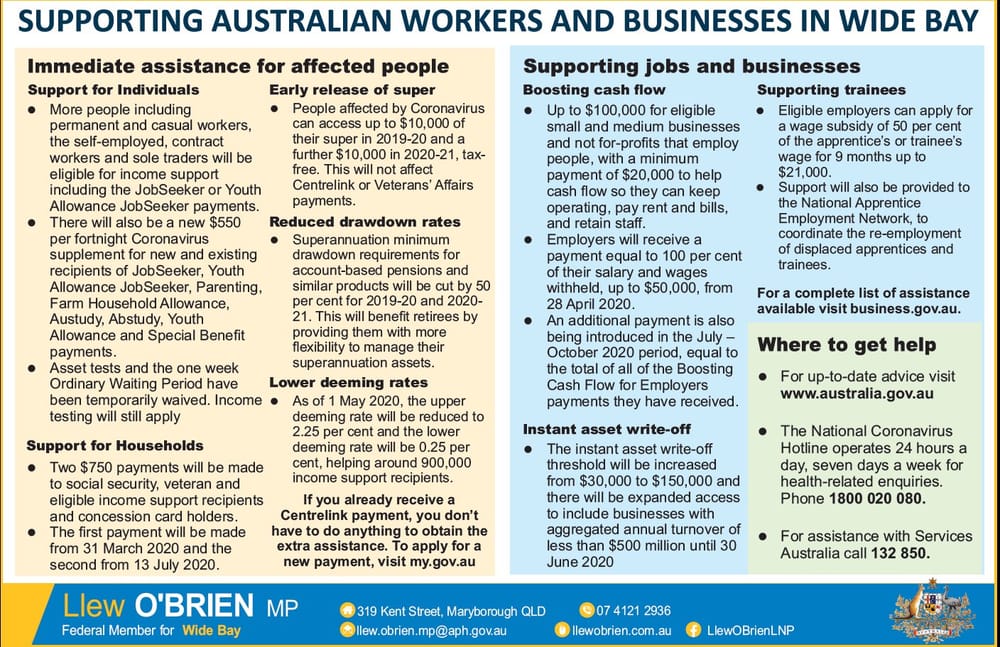 Supporting Australian Workers & Business in Wide Bay post image